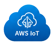 AWS IoT